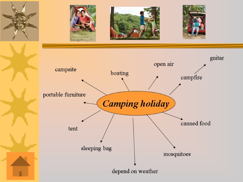 Camping holiday campsite boating tent sleeping bag mosquitoes open air campfire guitar canned food